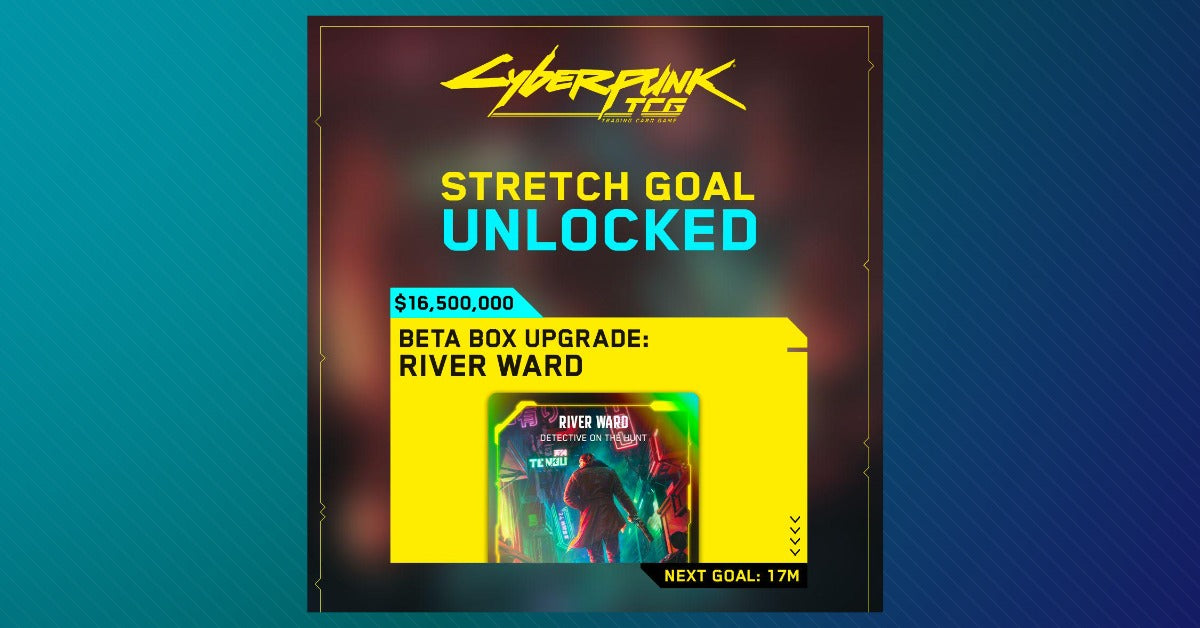 Cyberpunk TCG stretch goal announcement showing $16.5 million unlocked with River Ward Detective on the Hunt card art and next goal at $17M