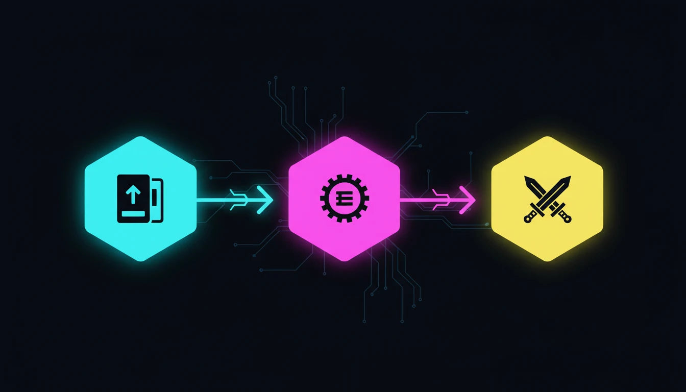 Cyberpunk TCG turn structure showing Ready, Play and Attack phases