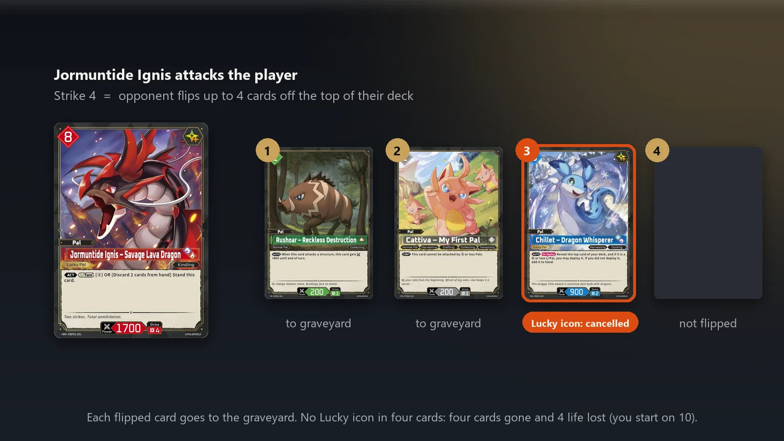 Worked example of a damage check: a Strike 4 attack flips cards off the top of the deck until a Lucky icon appears on the third card and cancels the hit