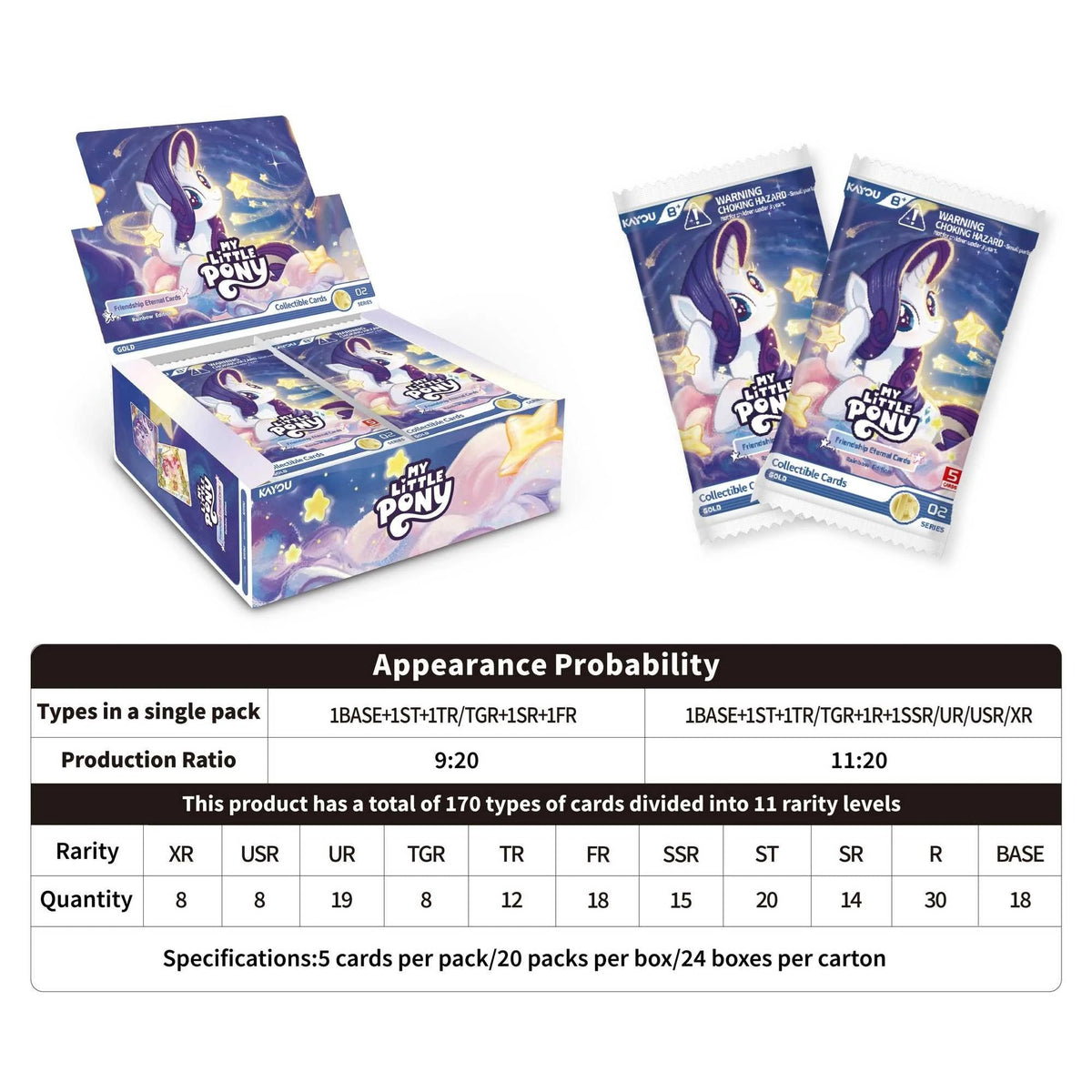 My Little Pony Friendship Eternal Cards: Rainbow Edition CDU (20 Packs)