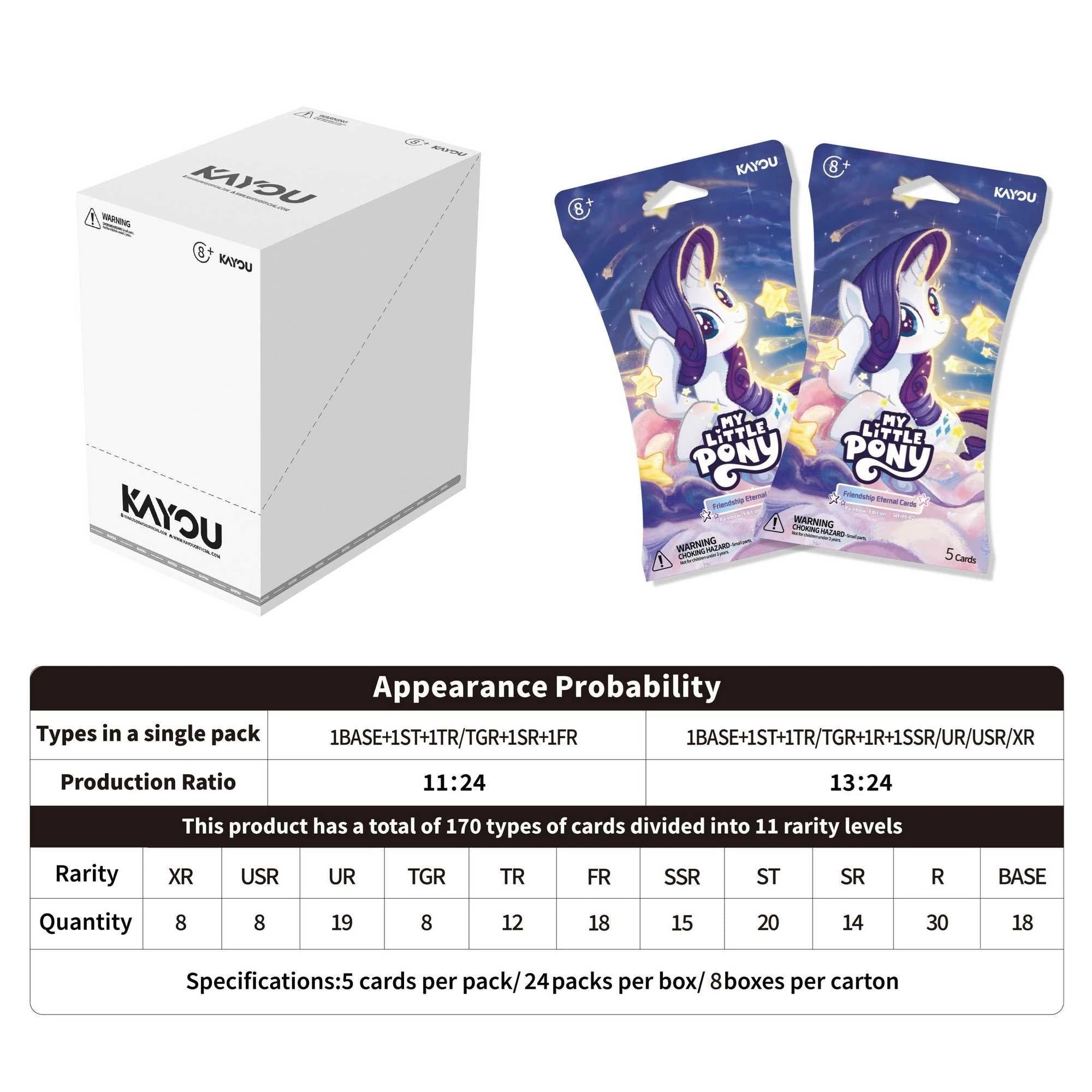 My Little Pony Friendship Eternal Cards: Rainbow Edition Display Box (24 Packs)