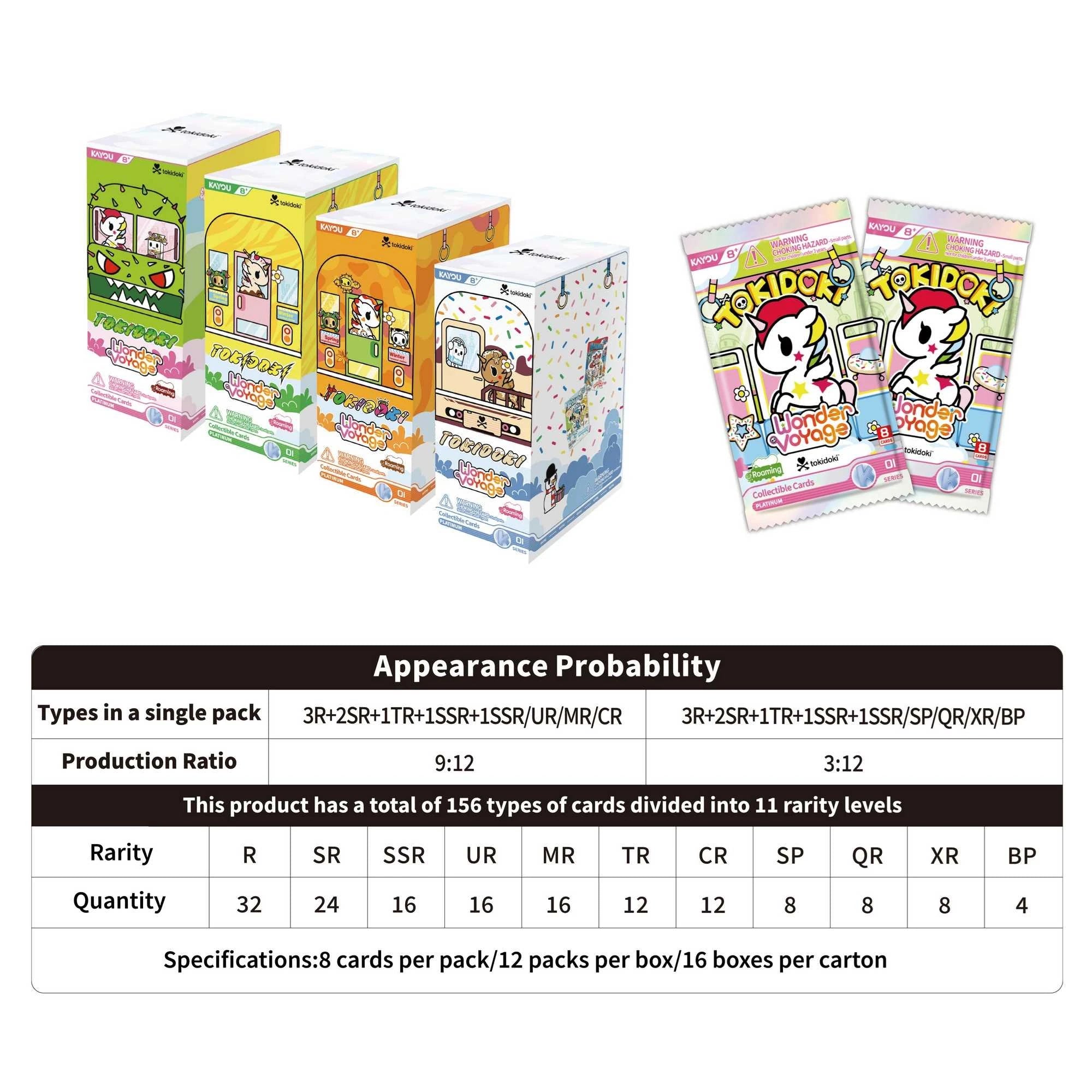 tokidoki Wonder Voyage: Roaming Edition CDU (12 Packs)